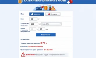 калькулятор алкоголя в крови