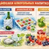 Лайфхаки алкогольных напитков_1